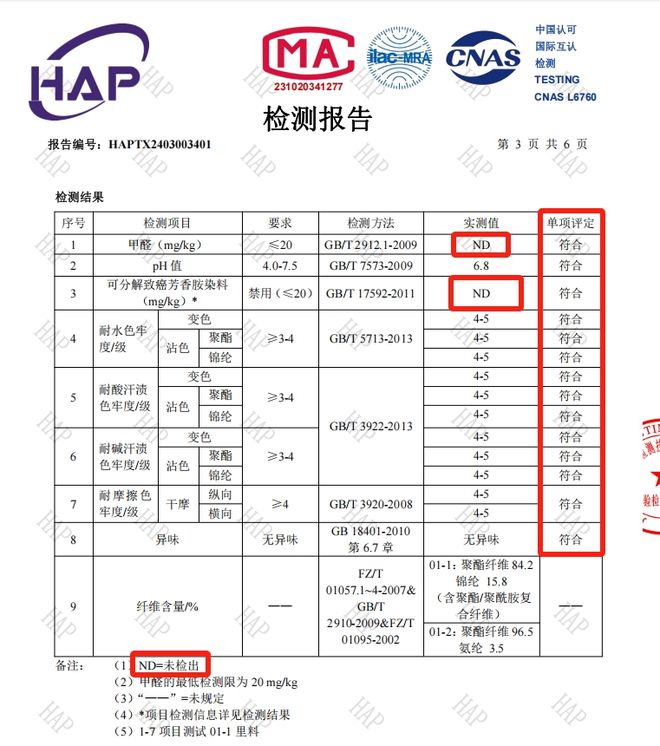 ？10分钟轻松养成女明星「绸缎发」开元棋牌洗完头自然风干还是吹干好(图10)
