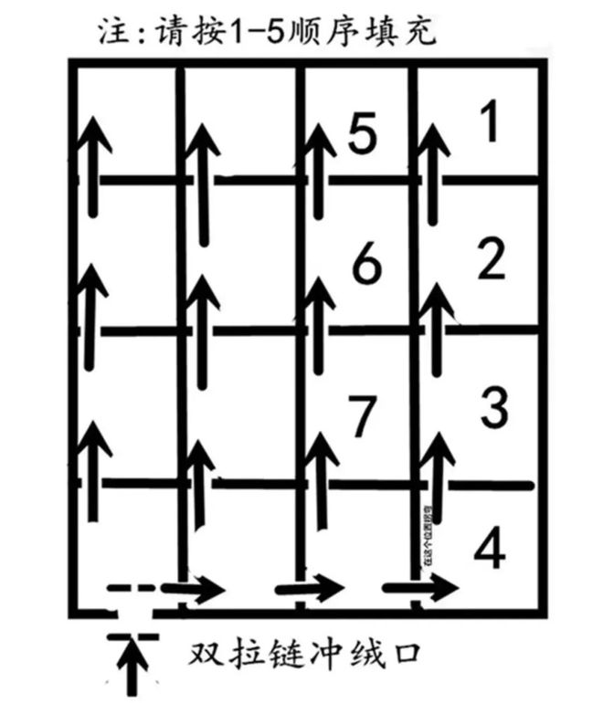 个个杏林圣手心灵手巧具象化了！开元棋牌论给羽绒服续命妈妈们(图2)